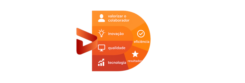 d-project-quem-somos-